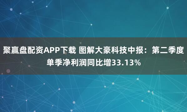 聚赢盘配资APP下载 图解大豪科技中报：第二季度单季净利润同比增33.13%