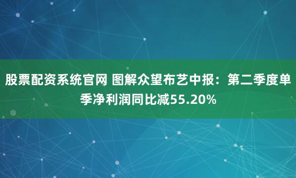 股票配资系统官网 图解众望布艺中报：第二季度单季净利润同比减55.20%